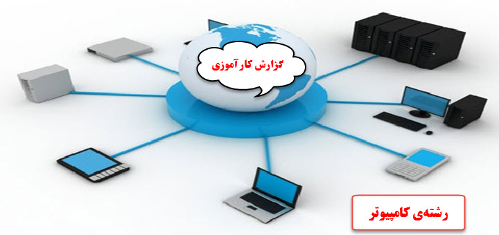 دانلود گزارش کارآموزی رشته‌ کامپیوتر (کار در شرکت کامپیوتری- موضوع کارآموزی شبکه) بصورت فایل word (ورد)