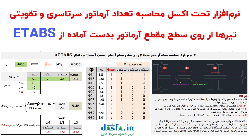 نرم افزار محاسبه تعداد آرماتور تیرها از خروجی ETABS