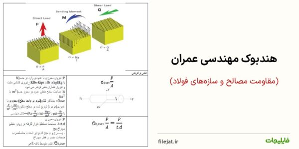 هندبوک مقاومت مصالح و فولاد