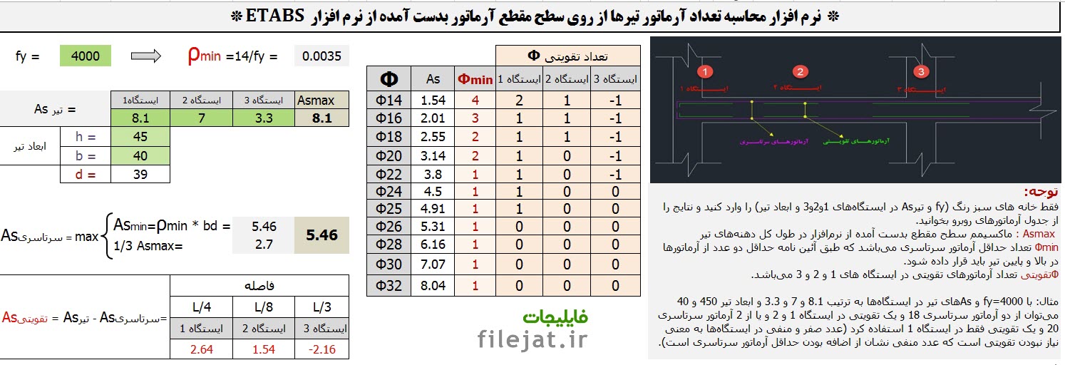 افزار-تحت-اکسل-محاسبه-تعداد-آرماتور-تیرها-از-ایتبس