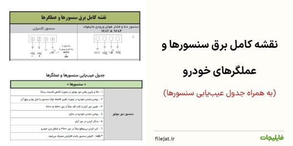 دانلود نقشه برق سنسورها و عملگرهای خودرو