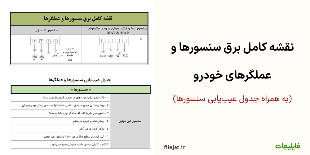 دانلود نقشه برق سنسورها و عملگرهای خودرو